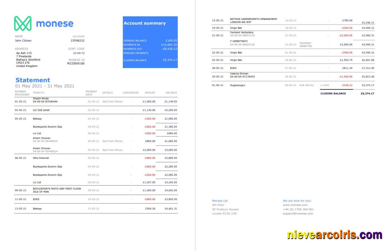 United Kingdom Monese bank statement in Excel and PDF format, 2 pages2